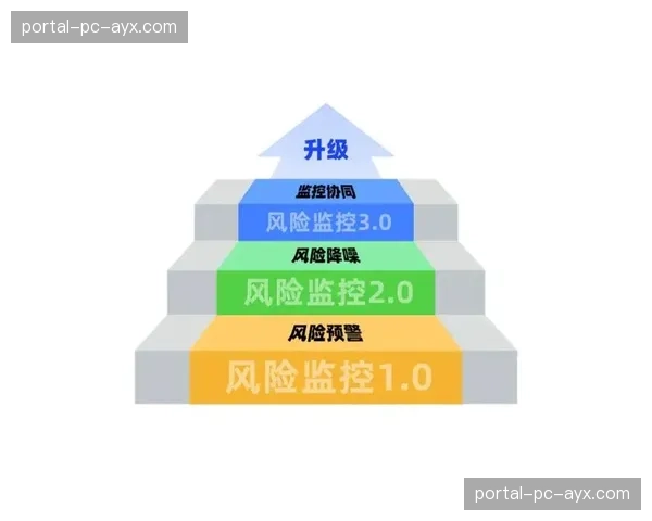 数据合规与隐私保护政策收紧 倒逼平台升级数据安全管理